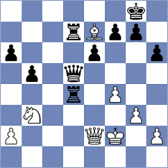 Tica - Akshayraj (Chess.com INT, 2017)