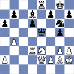 Quirke - Bernat (chess.com INT, 2024)