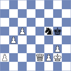 Vysochin - Radivojevic (Chess.com INT, 2020)