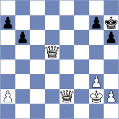 Ambartsumova - Mazzilli (chess.com INT, 2024)