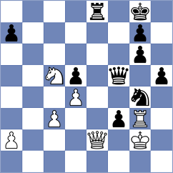 Gascon Del Nogal - Melkumyan (chess.com INT, 2024)