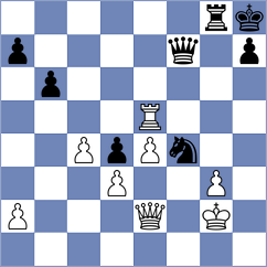 Gopal - Luong Phuong Hanh (chess.com INT, 2023)