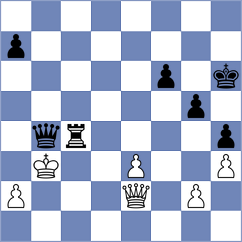 Vakhlamov - Novik (chess.com INT, 2024)