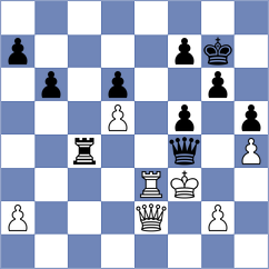 Arpita - Nikolova (Chess.com INT, 2021)
