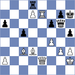 Nithyalakshmi - Zepeda Berlanga (chess.com INT, 2023)