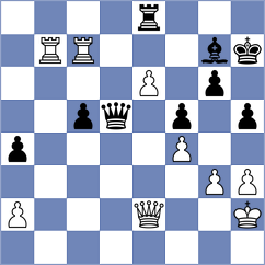 Schroeder - Maltsevskaya (chess.com INT, 2023)