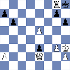 Smieszek - Putri (chess.com INT, 2023)