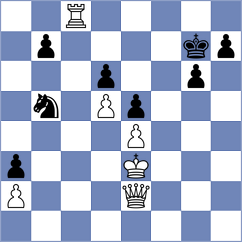 Samunenkov - Cruz (chess.com INT, 2024)