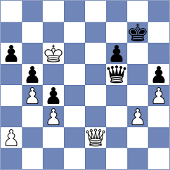 Vaglio - Antonova (chess.com INT, 2023)