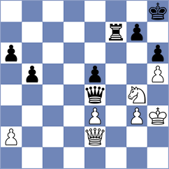 Grigoryan - Rose (chess.com INT, 2023)