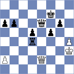 Paulus - Krajina (Chess.com INT, 2021)