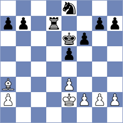 Kiseleva - Katzir (chess.com INT, 2020)