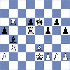 Grafil - Wieczorek (Chess.com INT, 2021)