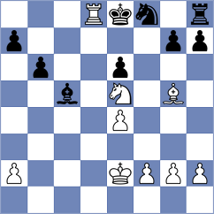 Ibrahimli - Iskusnyh (chess.com INT, 2021)