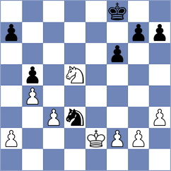 Pap - Rodriguez Fontecha (chess.com INT, 2023)