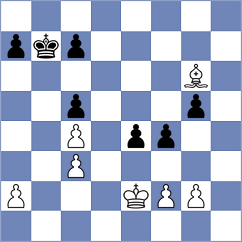 Czopor - Shvedova (chess.com INT, 2024)