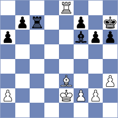 Wisniacki - Schut (chess.com INT, 2024)