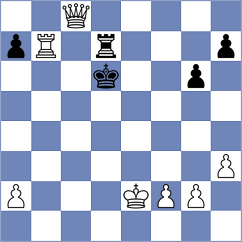 Garv - Bodnaruk (chess.com INT, 2024)
