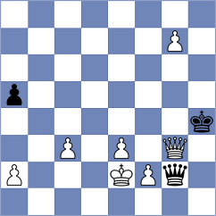 Ponkratov - Wagner (chess.com INT, 2021)