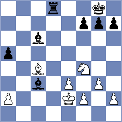 Malyshev - Buscar (Chess.com INT, 2021)