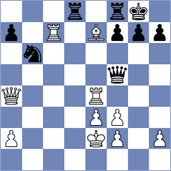 Alice - Martinkus (chess.com INT, 2023)