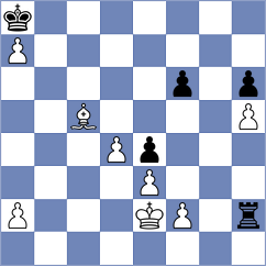 Volkov - Sharmin (Chess.com INT, 2020)