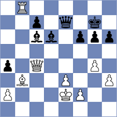 Zhao - Krylov (Chess.com INT, 2020)