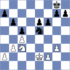 Kappeler - Zomorrodian (chess.com INT, 2024)