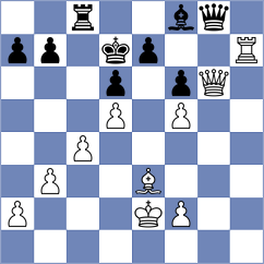 Santos Latasa - Janzelj (chess.com INT, 2023)