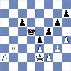Iskusnyh - Djordjevic (Chess.com INT, 2021)