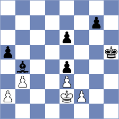 Svane - Rohit (Chess.com INT, 2020)