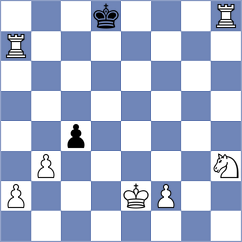 Ivanov - Rees (chess.com INT, 2024)