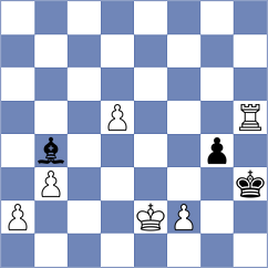 Erdogmus - Rychkov (chess.com INT, 2023)