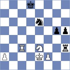 Abrahams - Garcia Ramos (chess.com INT, 2024)