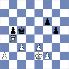 Pilch - Kokes (Chess.com INT, 2021)
