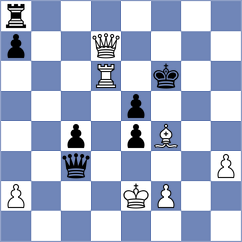 Cagara - Anusca (Chess.com INT, 2021)