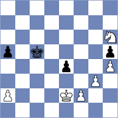 Della Corte - Preotu (chess.com INT, 2023)
