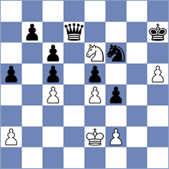 Parvanyan - Samsonkin (chess.com INT, 2023)