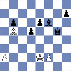 Yang - Koutsin (chess.com INT, 2023)