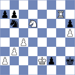 Hosseinzadeh - Stojanovski (chess.com INT, 2022)