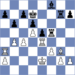 Gulkov - Von Buelow (chess.com INT, 2021)