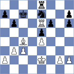 Budka - Juhanak (chess.com INT, 2021)