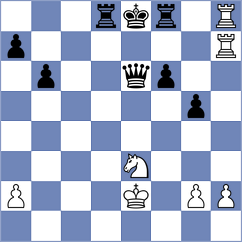 Arman - Caruana (chess.com INT, 2024)