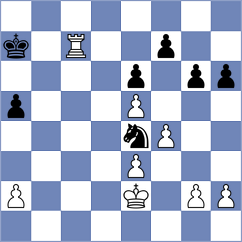 Kislov - Francisco (Chess.com INT, 2020)