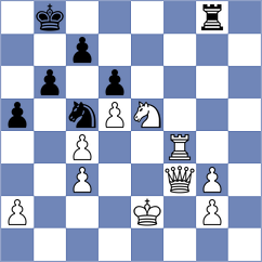 Iniyan - Momin Fayzan (chess.com INT, 2024)