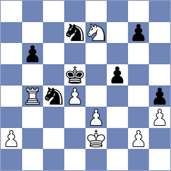 Bluebaum - Issani (chess.com INT, 2022)