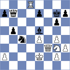 Zeng - Nonay (Chess.com INT, 2020)