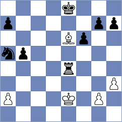 Hardaway - Kotepalli (chess.com INT, 2022)