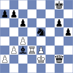 Aksu - Perez (chess.com INT, 2021)