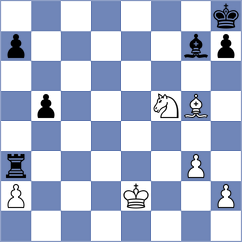 Jimenez Fernandez - Omelja (chess.com INT, 2024)